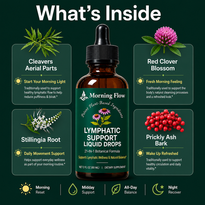 Morning Flow® Lymphatic Cleansing Drops