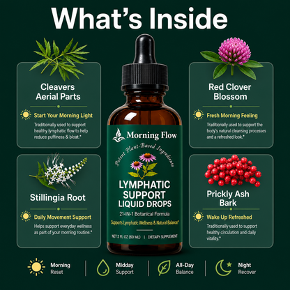 Lymphatic Cleansing Drops